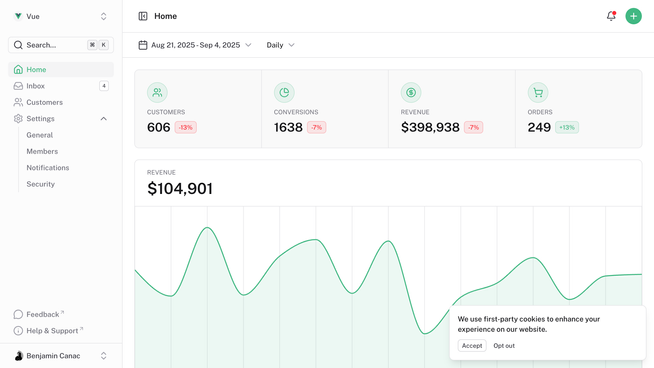 Template Dashboard screenshot
